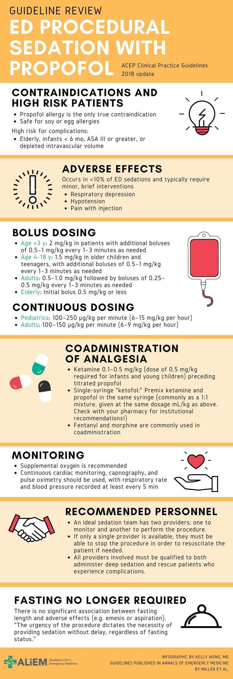 ACEP-2018-Propofol-guidelines.jpg